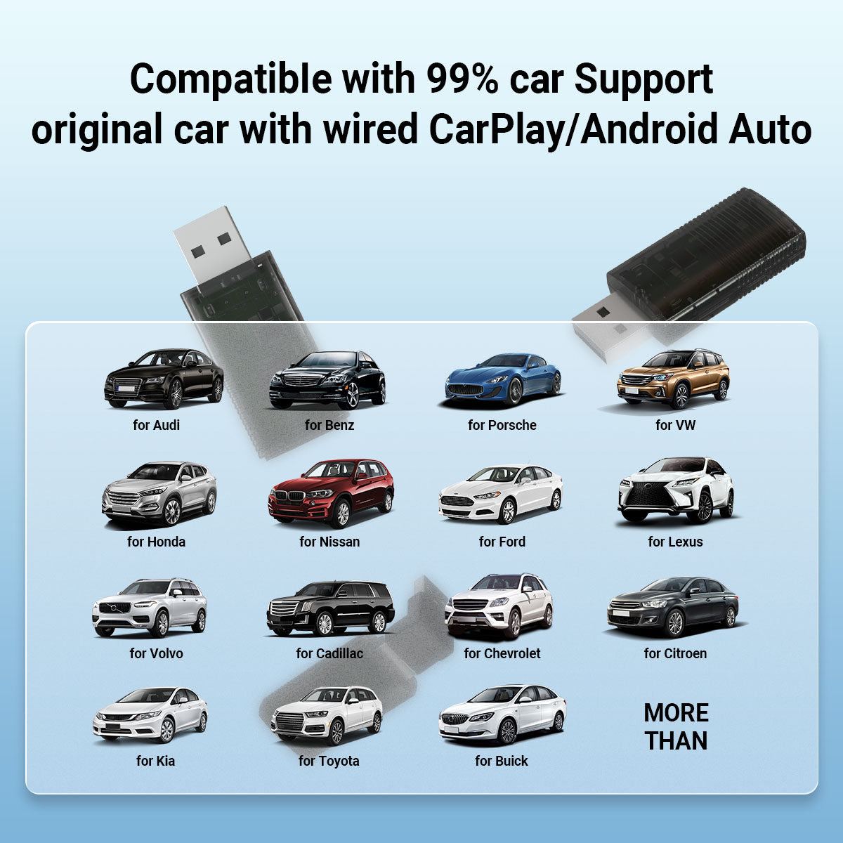 Adaptador Mini inalámbrico 2 en 1 CarPlay/Android Auto