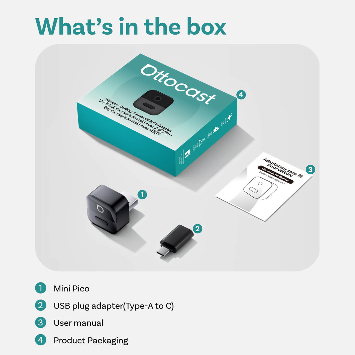 Ottocast Mini Pico Wireless CarPlay/Android Auto Adapter