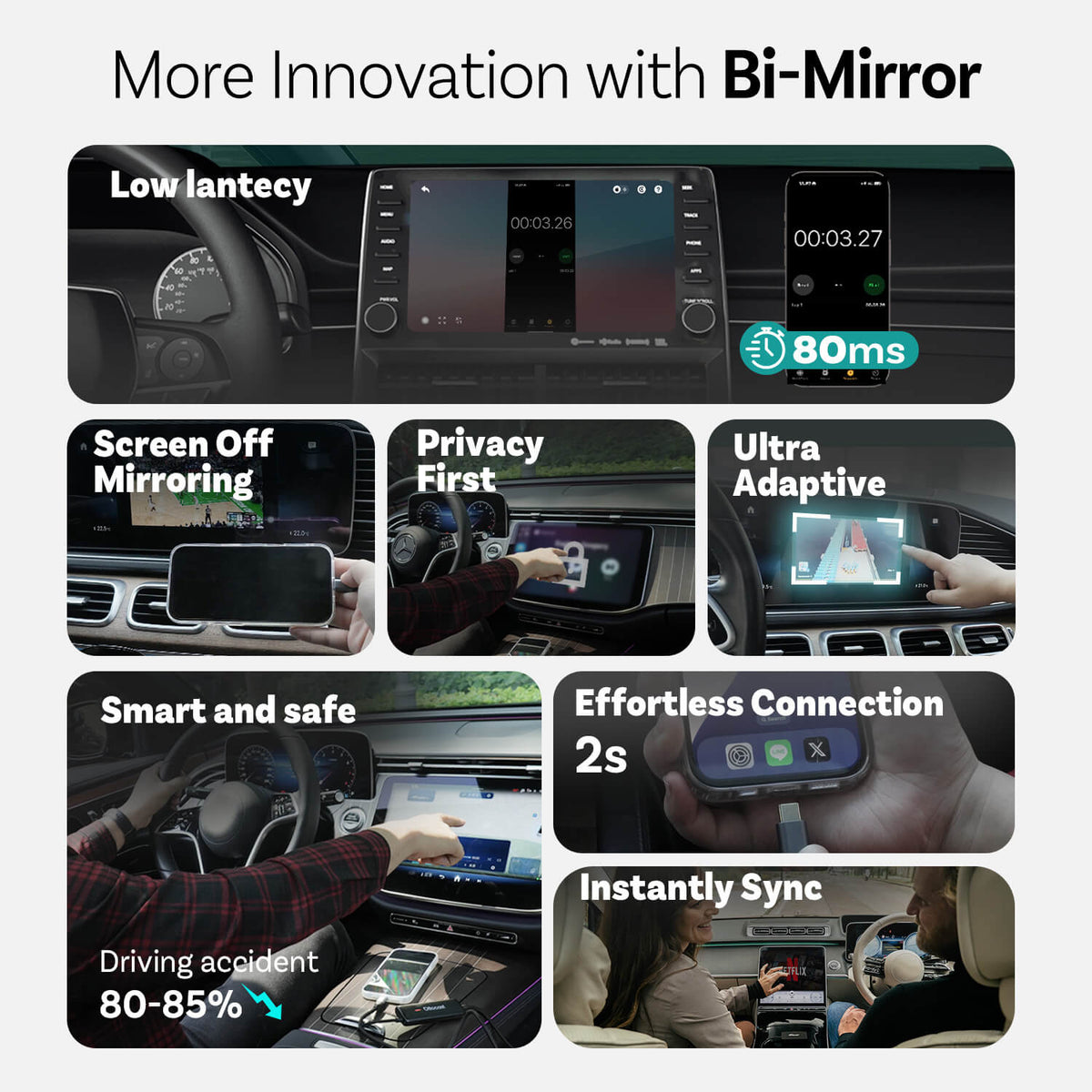 Adaptador Wireless CarPlay com Toque no Espelho
