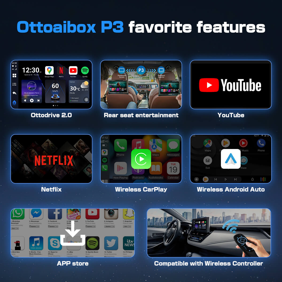 (Stór Teoranta) Bosca AI OttoAibox P3 CarPlay