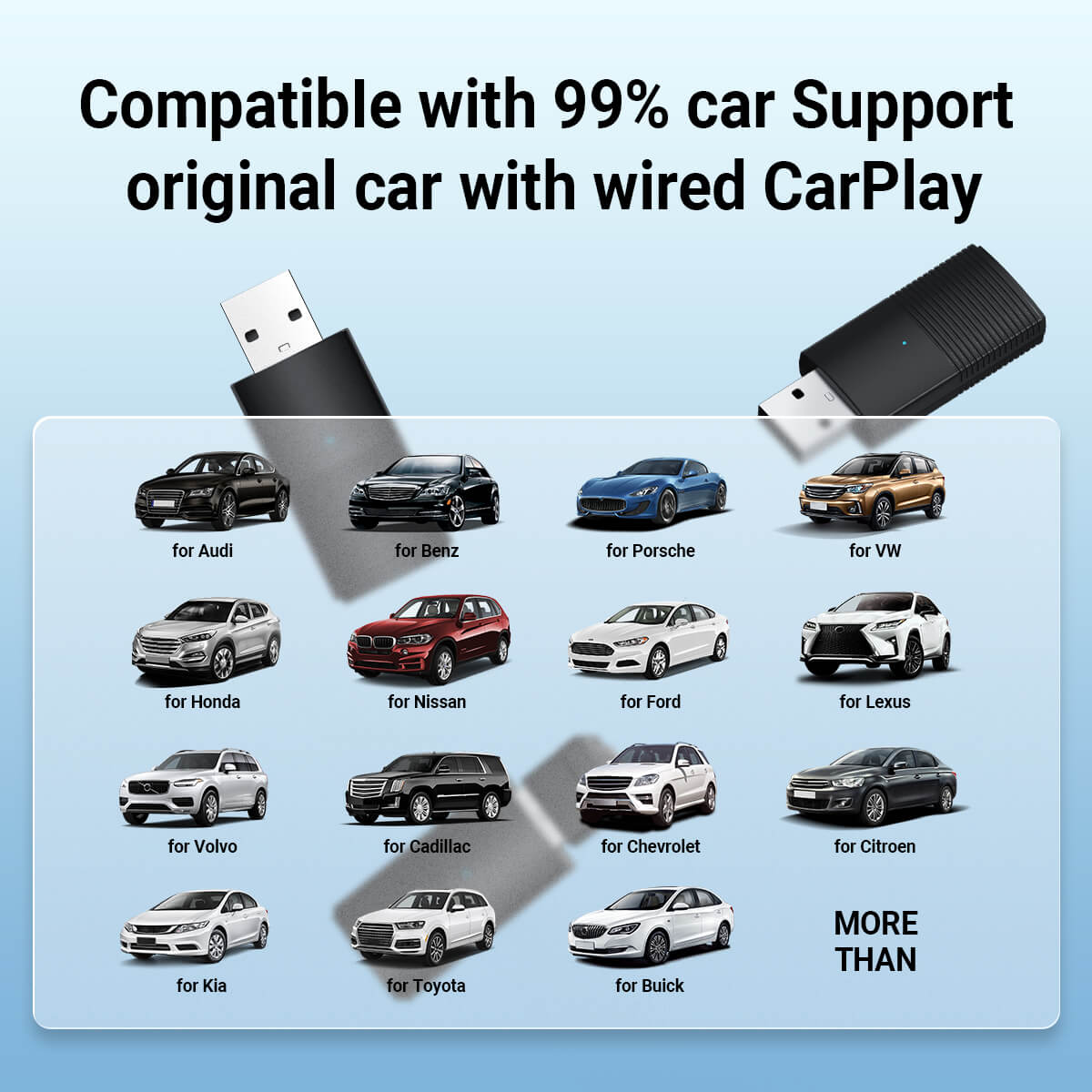 OTTOCAST Mini Ασύρματος Προσαρμογέας CarPlay/Android Auto