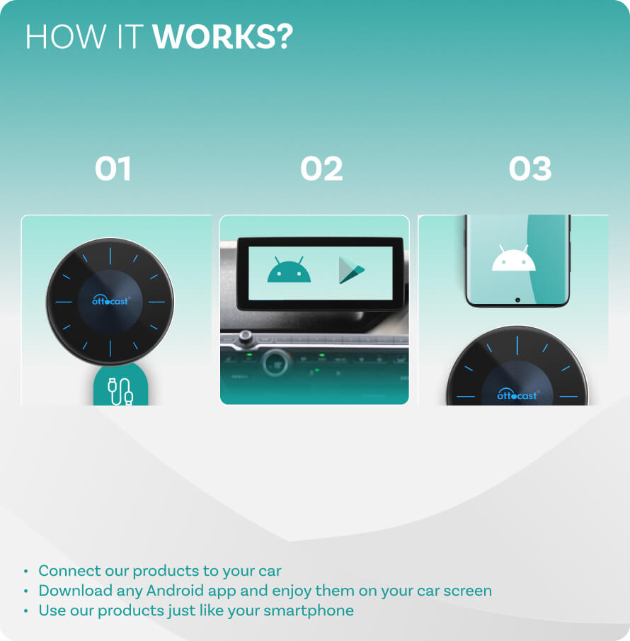 OttoAibox P3 CarPlay AI Box