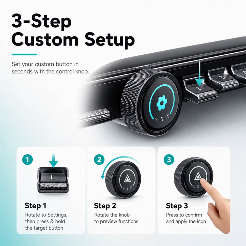 Painéal Rialaithe Fisiciúil Saincheaptha do Tesla Model 3/Y