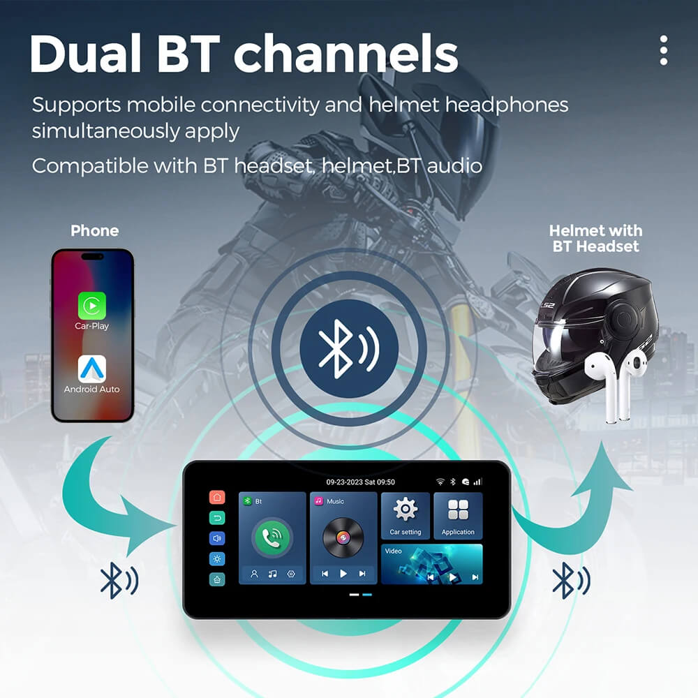 CarPlay Lite C5 Ultra Μοτοσυκλέτας Οθόνη GPS Android 12 με Κάμερα DVR