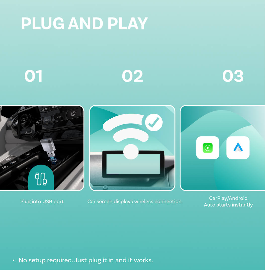 Adaptador inalámbrico Ottocast Mini NOVA CarPlay/Android Auto